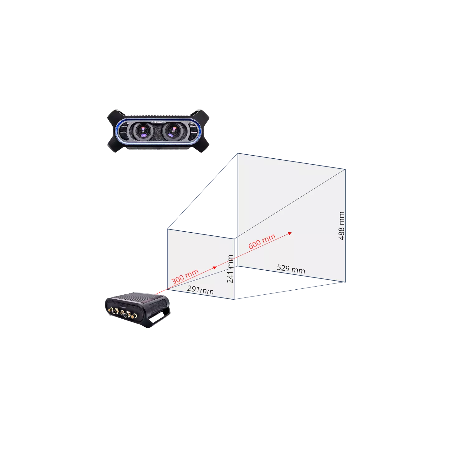 Axiom 300 Systèmes d'analyse DIC & Cinématique 2D / 3D Flexi, Axiom et Mobius