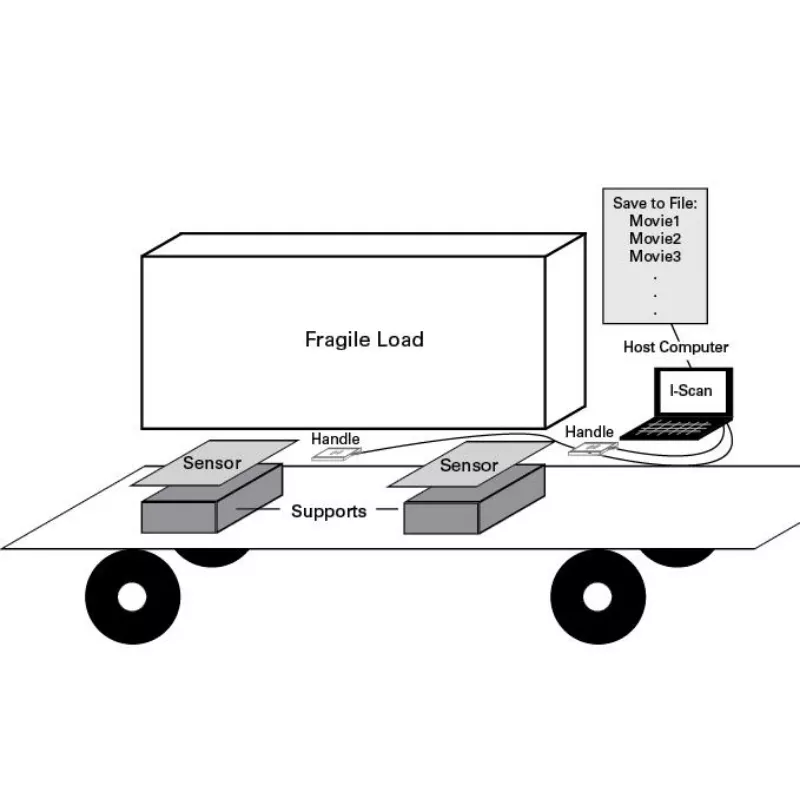 Module ASR