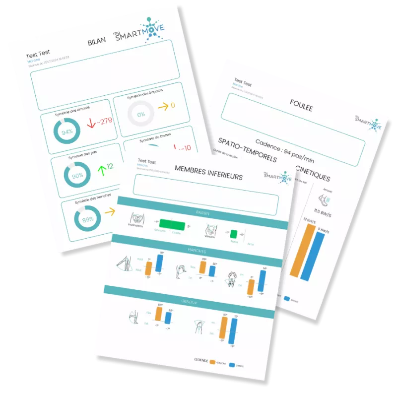 Rapport d'analyse cinématique 3D et score de symétrie sur l'application mySmartMove.