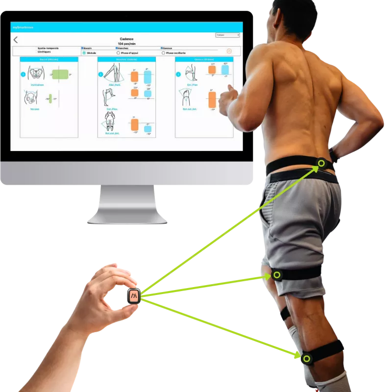 Analyse biomécanique de la course à pied sur tapis avec les capteurs iertiels sans fil mySmartMove
